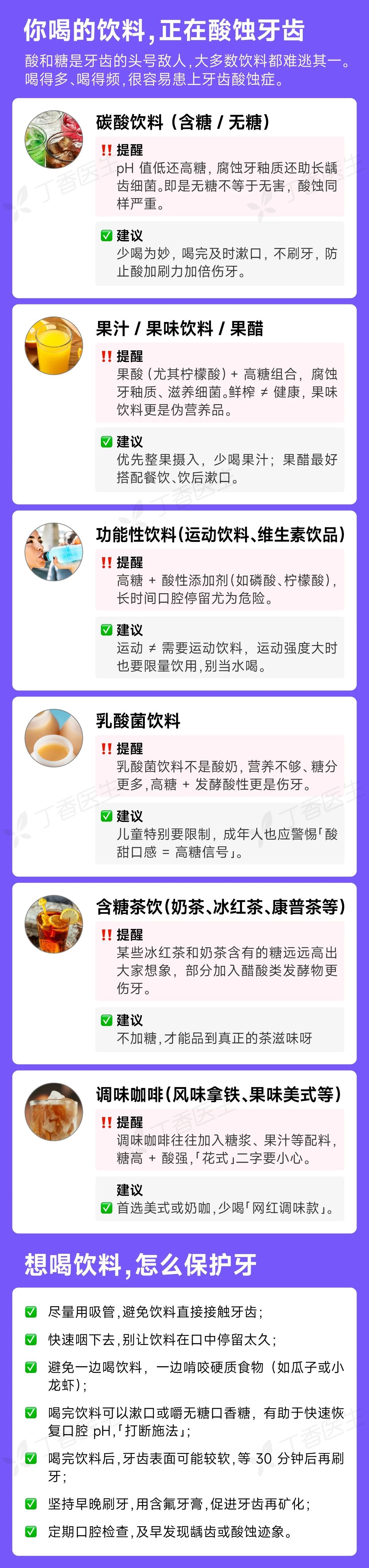 果汁腐蚀牙齿_牙齿酸蚀症_牙齿变色神经死了没有