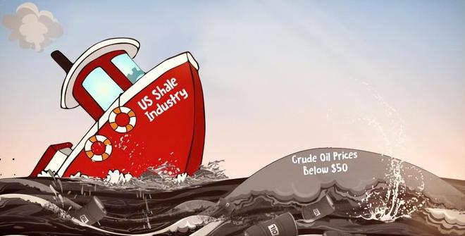 美国页岩油产量分析_页岩油储量分布_美国页岩油储量