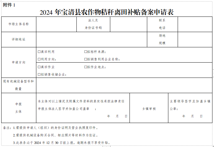 宝清县秸秆还田作业补贴_秸秆气化政策_宝清县秸秆综合利用工作实施方案