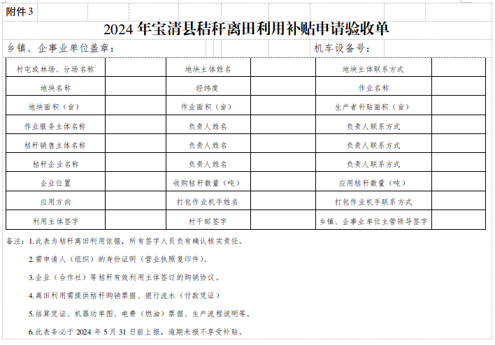 秸秆气化政策_宝清县秸秆还田作业补贴_宝清县秸秆综合利用工作实施方案