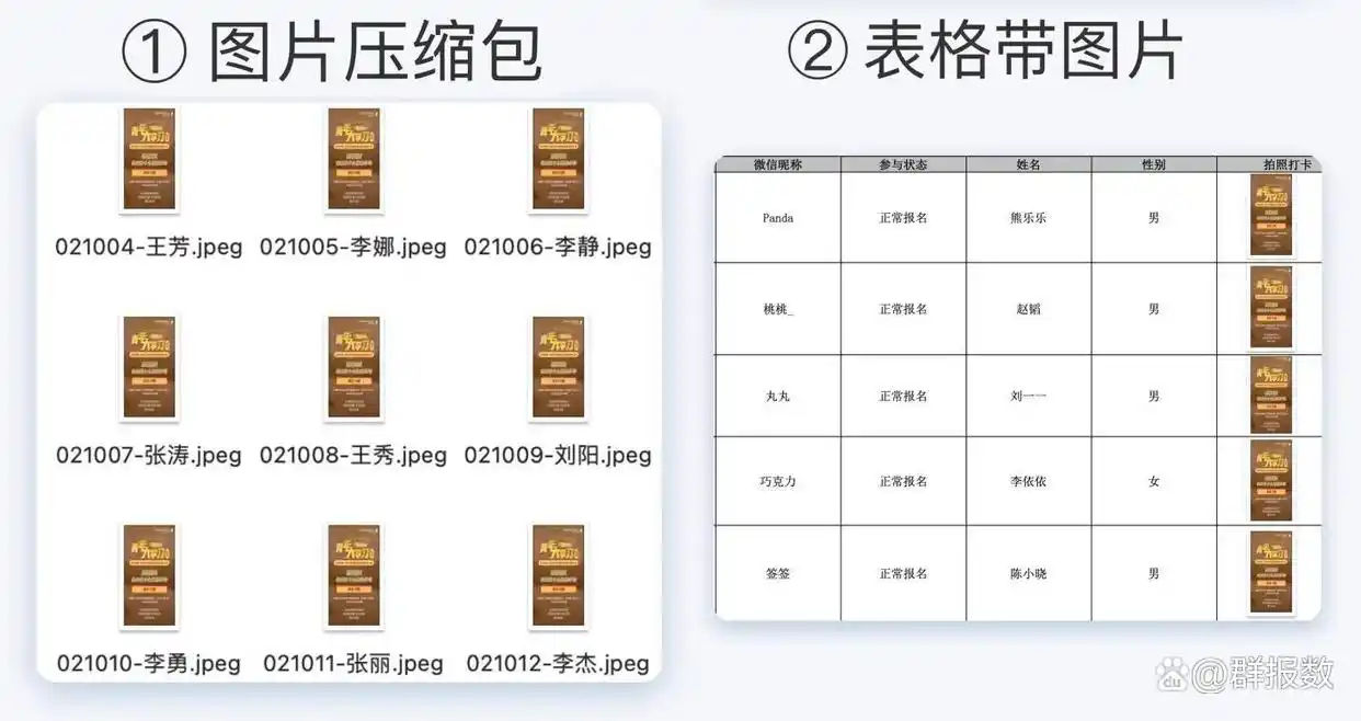 大学团支书能力要求_团支书必备素质_团支书大学