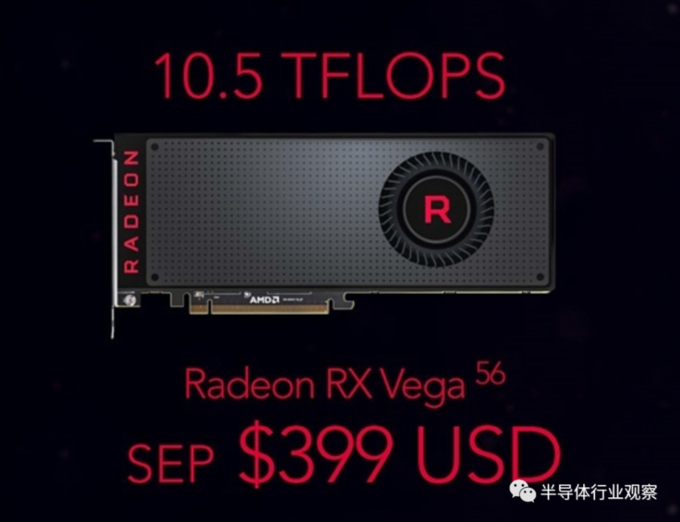 HBM显存技术发展历程_堆栈式显存_AMD HBM显卡崛起故事