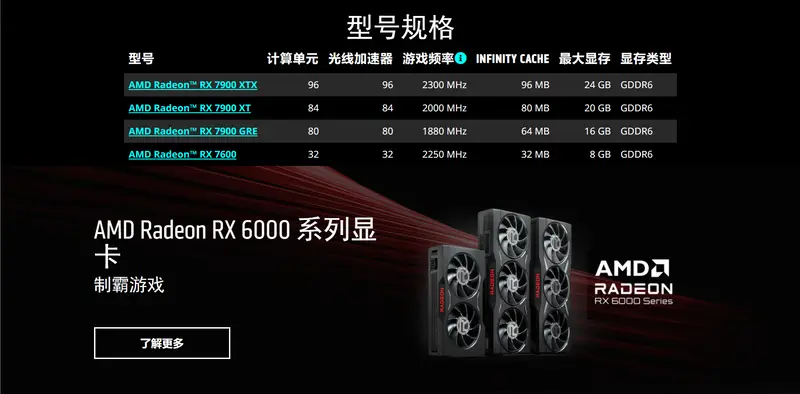 HBM显存技术_堆栈式显存_HBM与CoWoS封装技术