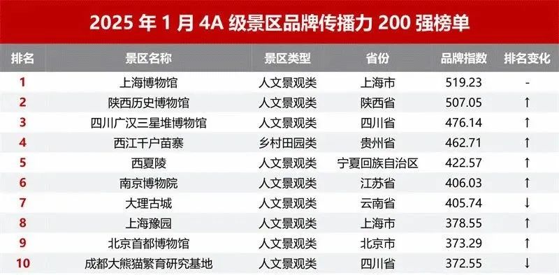 石燕湖生态公园在哪_石燕湖玻璃桥丛林穿越游玩项目_长沙石燕湖AAAA级景区