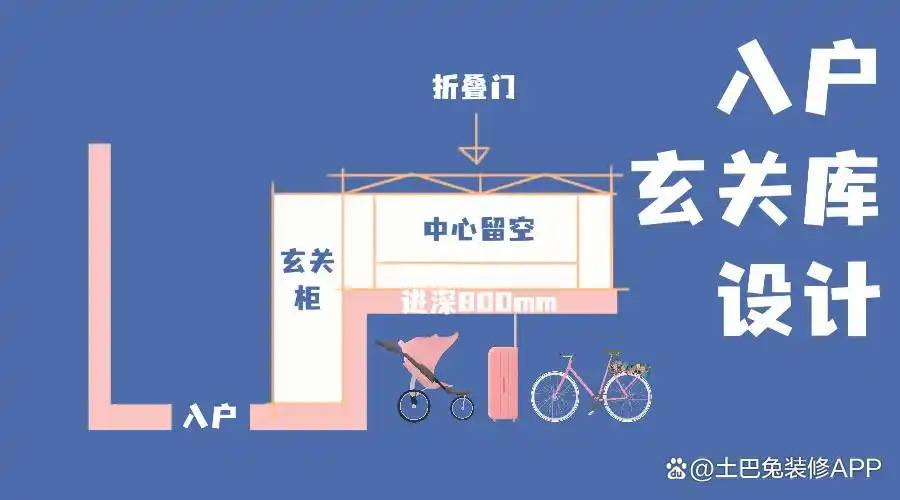 玄关鞋柜设计_进门换鞋区效果图_玄关收纳系统规划