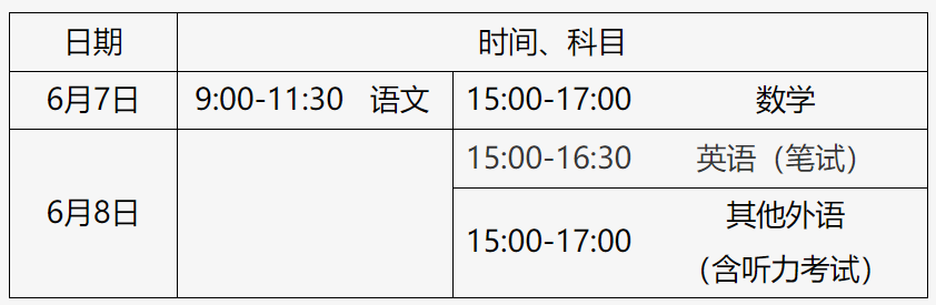 大峪中学录取分数线_2024年北京市大峪中学高考考点考场安排_考场分布图