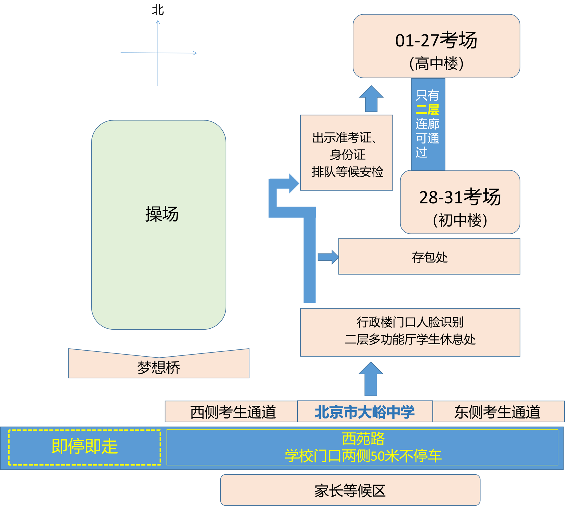 考场分布图_2024年北京市大峪中学高考考点考场安排_大峪中学录取分数线