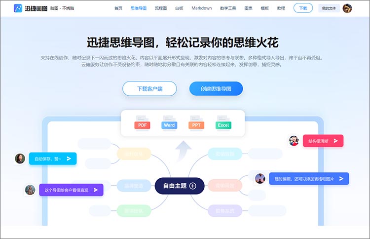 思维导图绘制工具