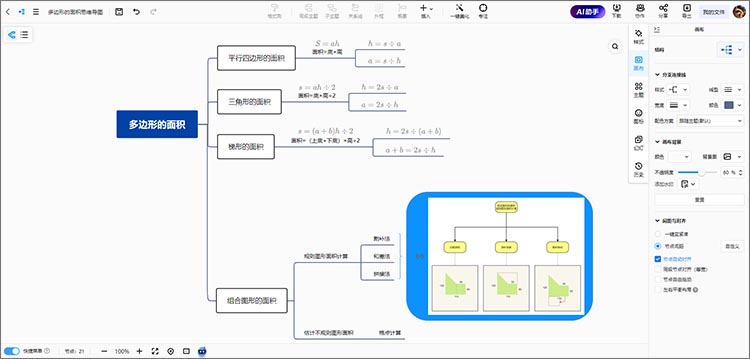多边形面积思维导图绘制