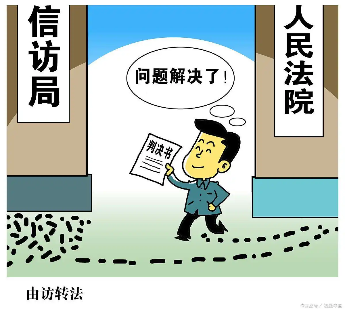 上访行为违法有哪些_上访人员_农民上访违法行为