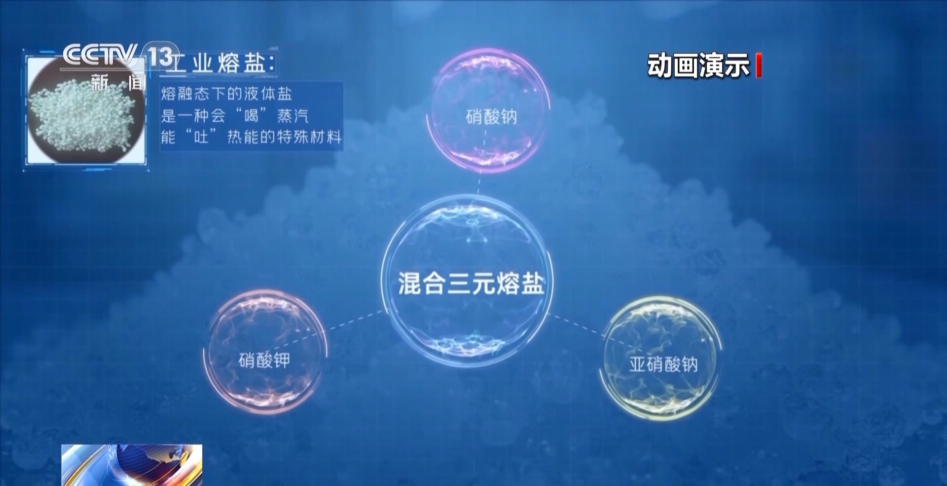 火电储能宝项目_熔盐储热系统_宿州华电电厂吧