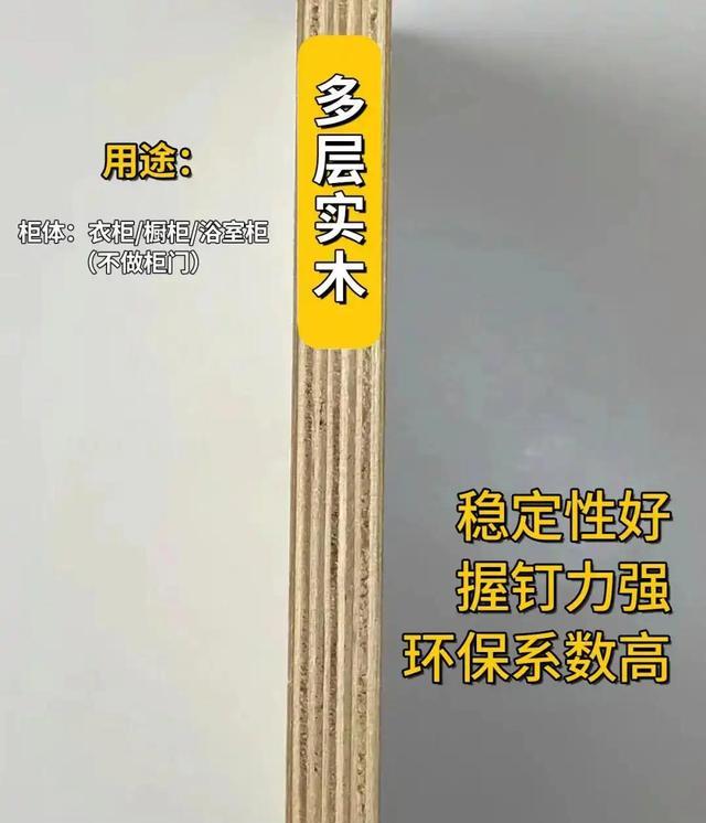 衣柜板材选购指南_颗粒板欧松板区别_生态板做衣柜如何封边