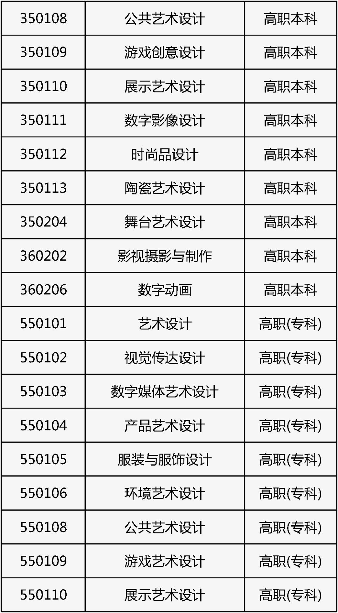 2026艺考文化考试题_北京市艺术类专业统考报名与高考报名同期进行_北京市2026年普通高等学校艺术类专业报名考试