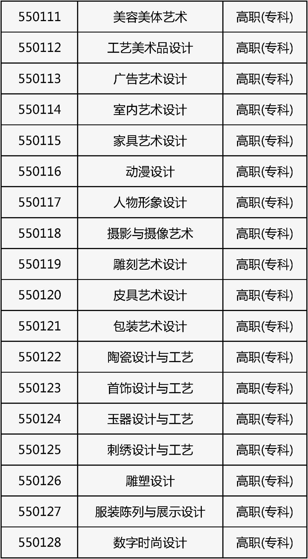 北京市艺术类专业统考报名与高考报名同期进行_北京市2026年普通高等学校艺术类专业报名考试_2026艺考文化考试题