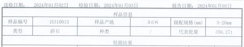 混凝土原材料检验标准_混凝土质量控制与检验_工程混凝土搅拌站多少钱