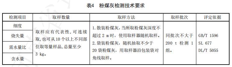 工程混凝土搅拌站多少钱_混凝土质量控制与检验_混凝土原材料检验标准