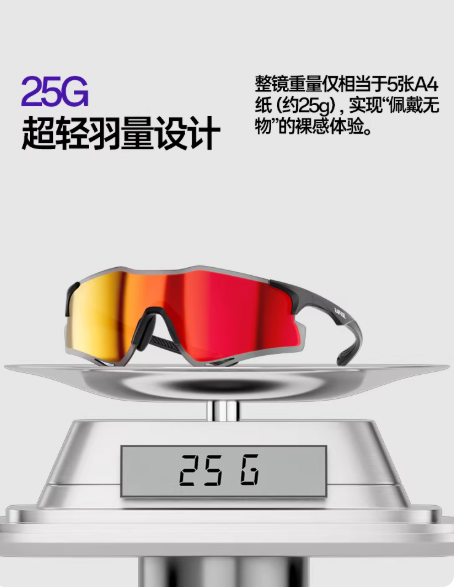 2. PC 防爆镜片，安全又耐用