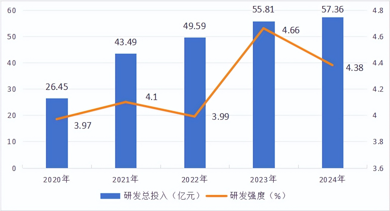 长三角杂志_安徽县域上市公司发展_长三角县域上市公司