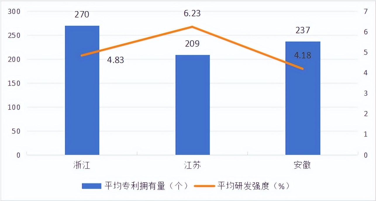 长三角杂志_长三角县域上市公司_安徽县域上市公司发展