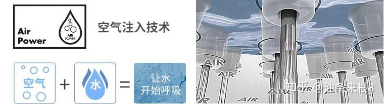 恒温花洒与普通花洒区别_恒温花洒安装条件热水器要求_恒温阀视频