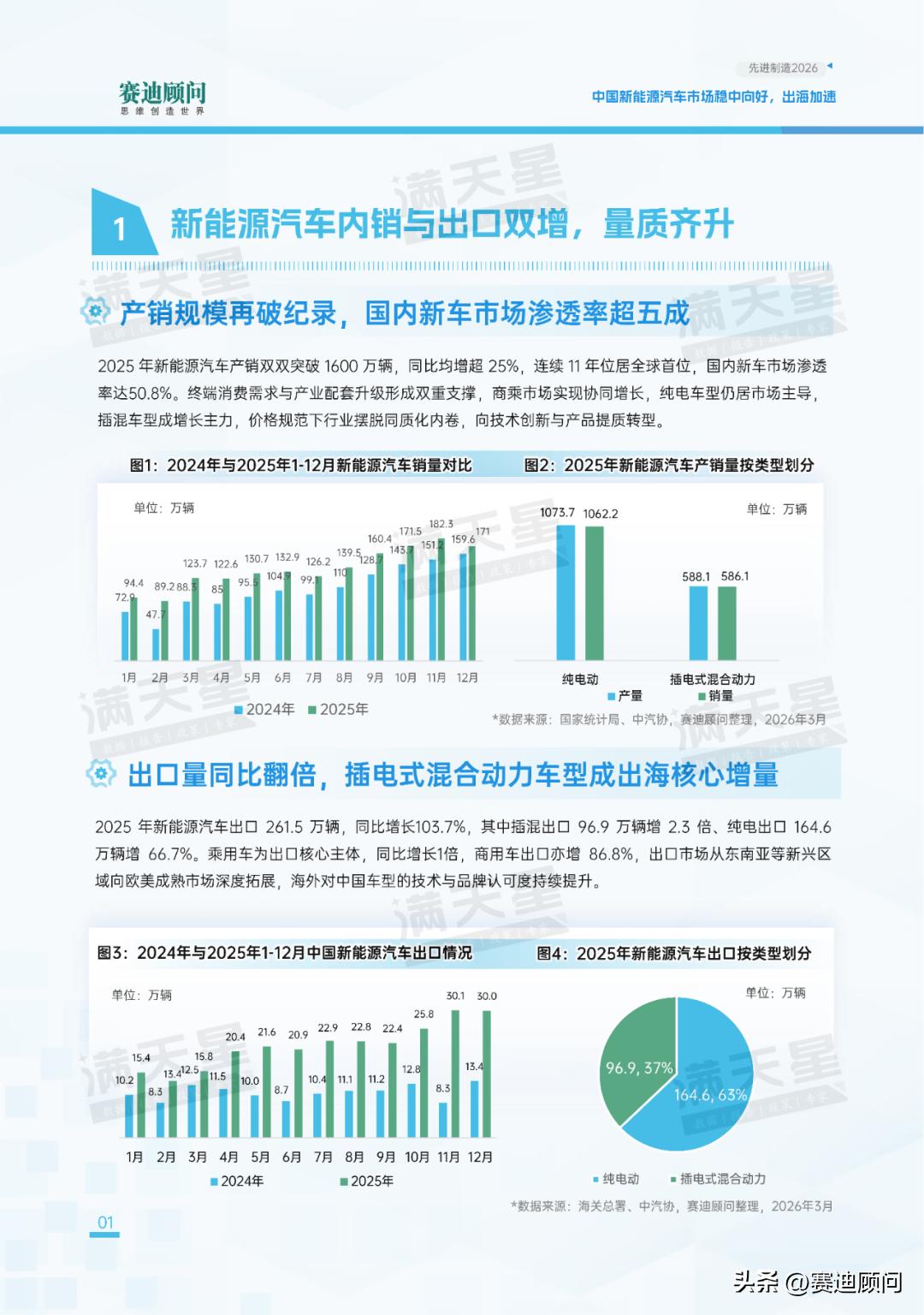 新能源汽车电池突破_新能源汽车内销出口双增长_磷酸铁锂电池装车出口高增