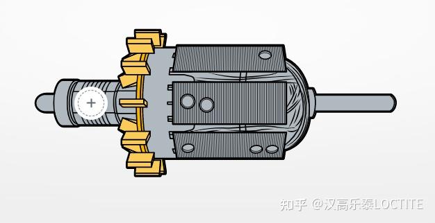 磁钢生产_电机磁钢粘接工艺_磁钢粘接胶水解决方案