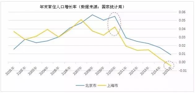 通货膨胀对储蓄的影响_不投资的风险_风险性收益性投资理念