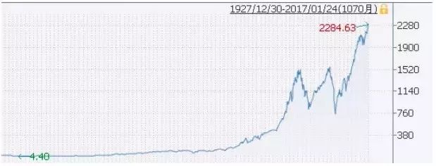 通货膨胀对储蓄的影响_不投资的风险_风险性收益性投资理念