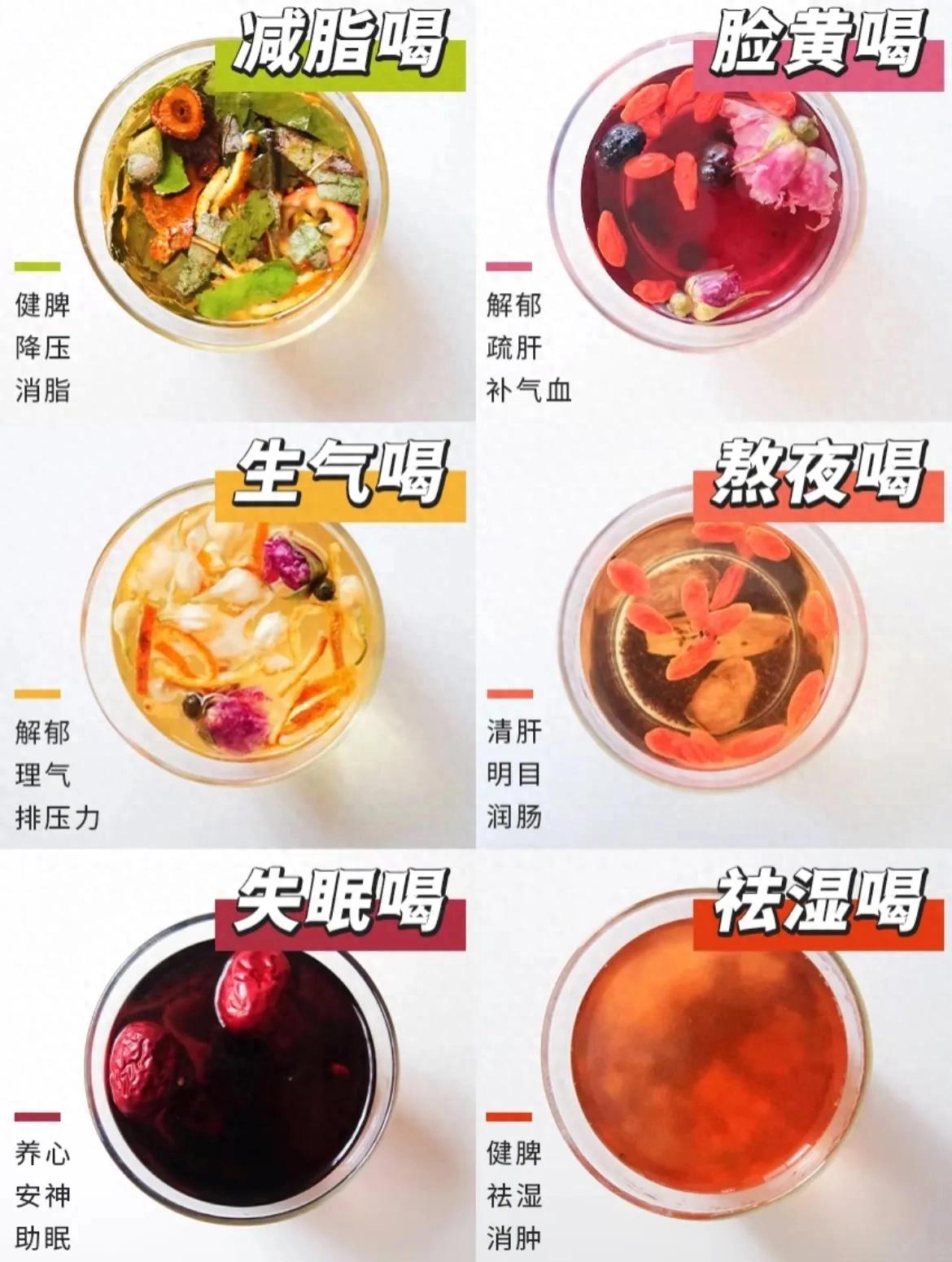 养生茶配方_长期喝黑枸杞皮肤好得不得了_对症喝养生茶