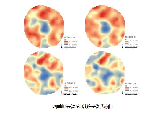 生态系统的功能是什么_城市蓝绿空间生态效应_城市建成环境与人类活动