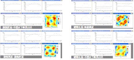 城市建成环境与人类活动_生态系统的功能是什么_城市蓝绿空间生态效应
