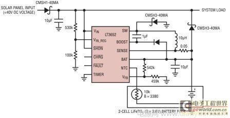 太阳能充电器毕业设计_太阳能电池板充电系统_磷酸铁锂电池太阳能充电