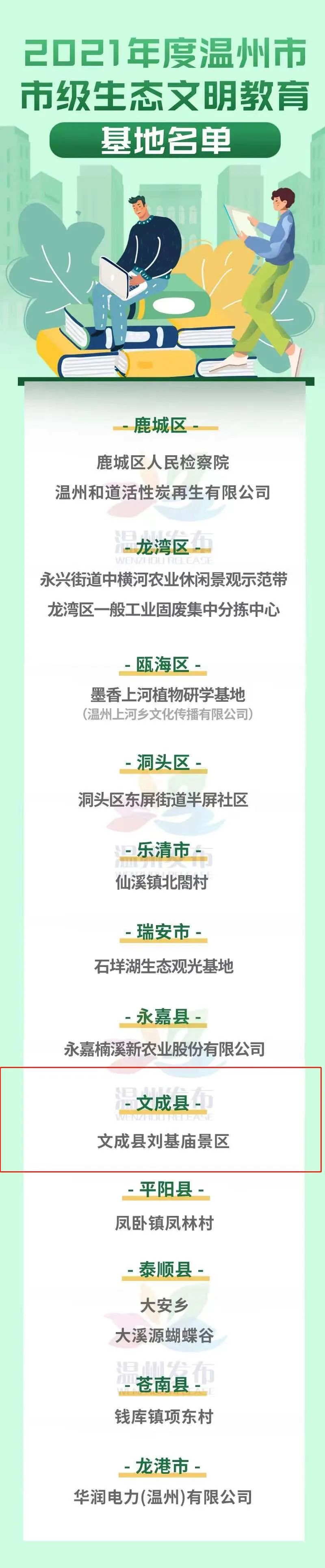 刘基庙景区 2021年度市级生态文明教育基地 560余年历史_刘基庙门票