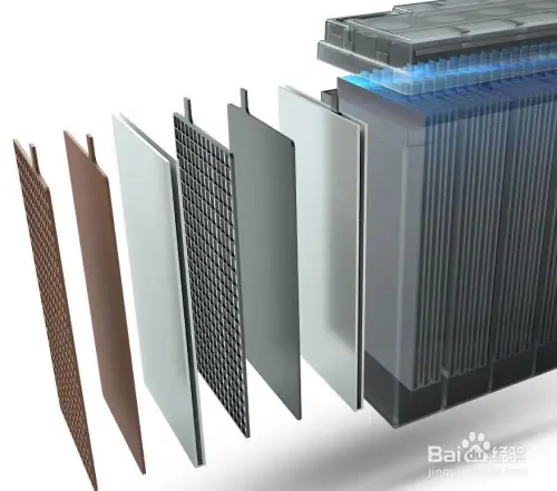 石墨烯电池正确充电方法