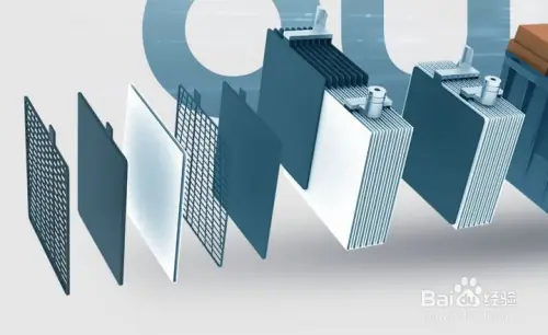 石墨烯电池正确充电方法