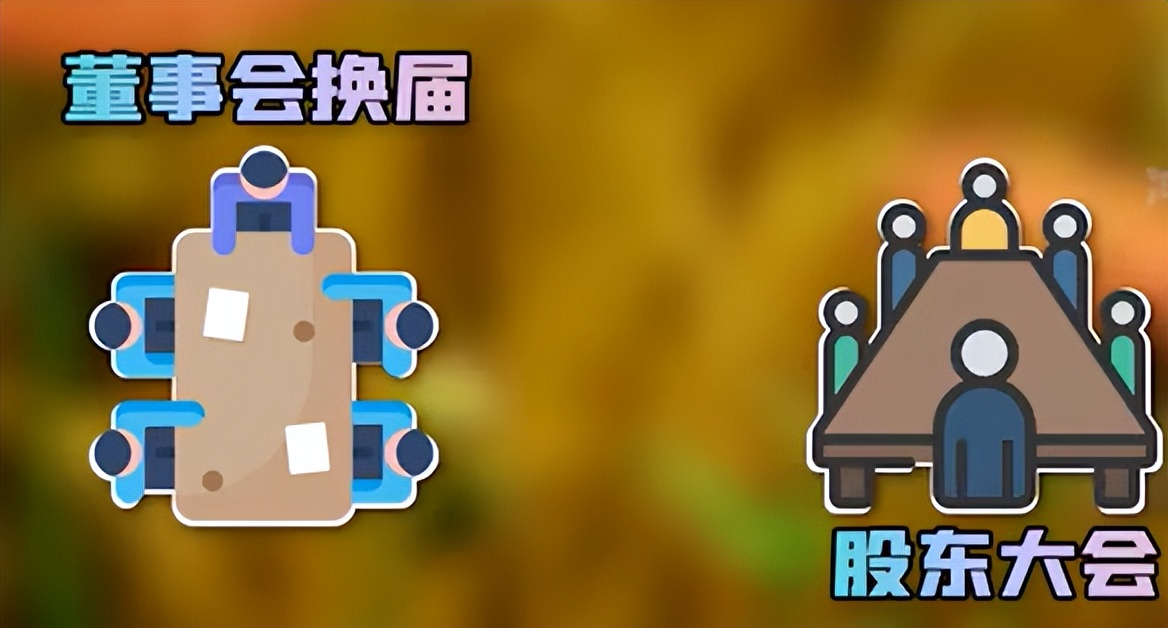 泰科国际集团会计舞弊案_科兹洛夫斯基财务欺诈_泰科公司治理生态与财务舞弊案例剖析