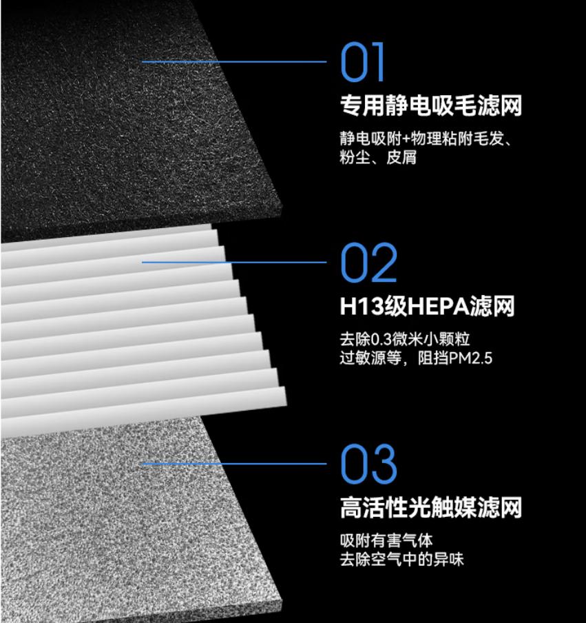 多大的猫可以吃猫薄荷_养宠空气净化器选购指南_宠物空净与普通空净区别