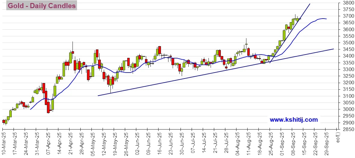 人民币对澳元走势分析_欧洲央行利率决议分析_美国CPI数据预测