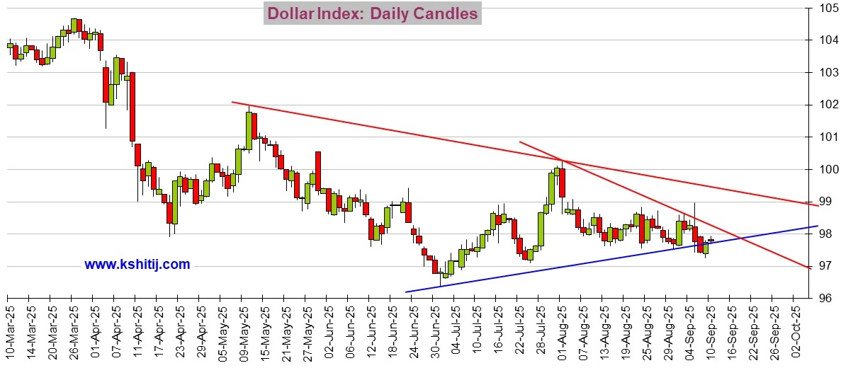 美国CPI数据预测_人民币对澳元走势分析_欧洲央行利率决议分析