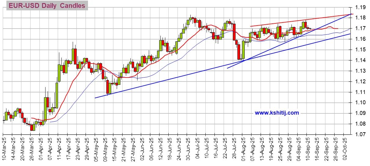 欧洲央行利率决议分析_人民币对澳元走势分析_美国CPI数据预测
