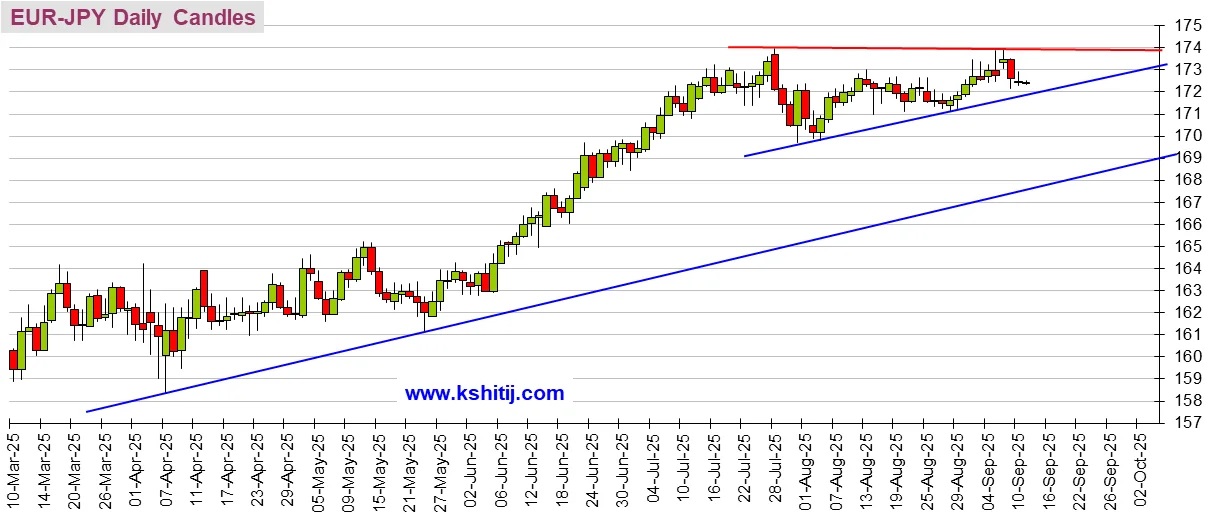 美国CPI数据预测_欧洲央行利率决议分析_人民币对澳元走势分析