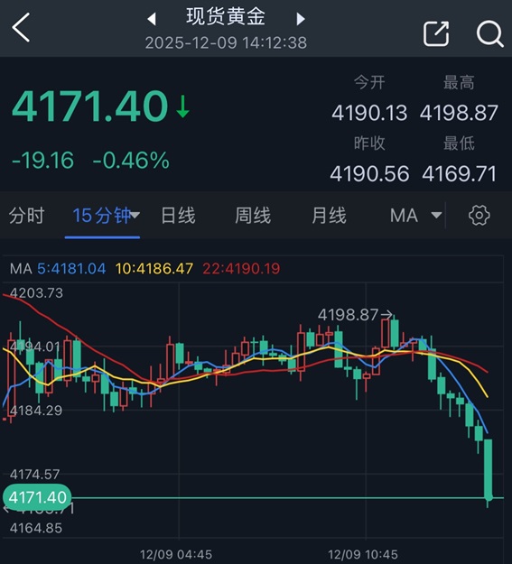 人民币对澳元走势分析_美元指数欧元/美元欧元/日元