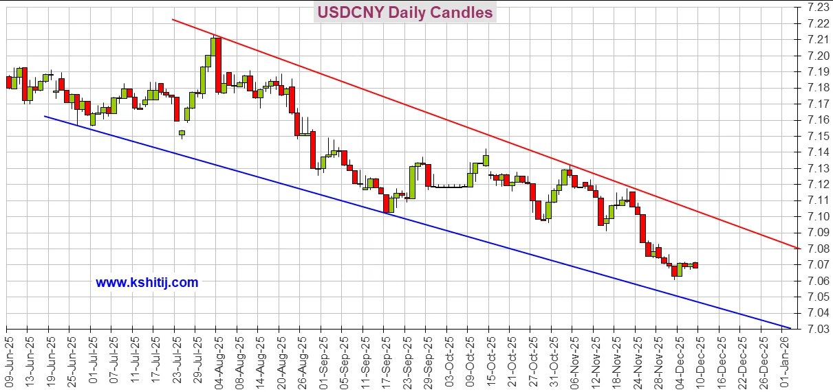 美元指数欧元/美元欧元/日元_人民币对澳元走势分析