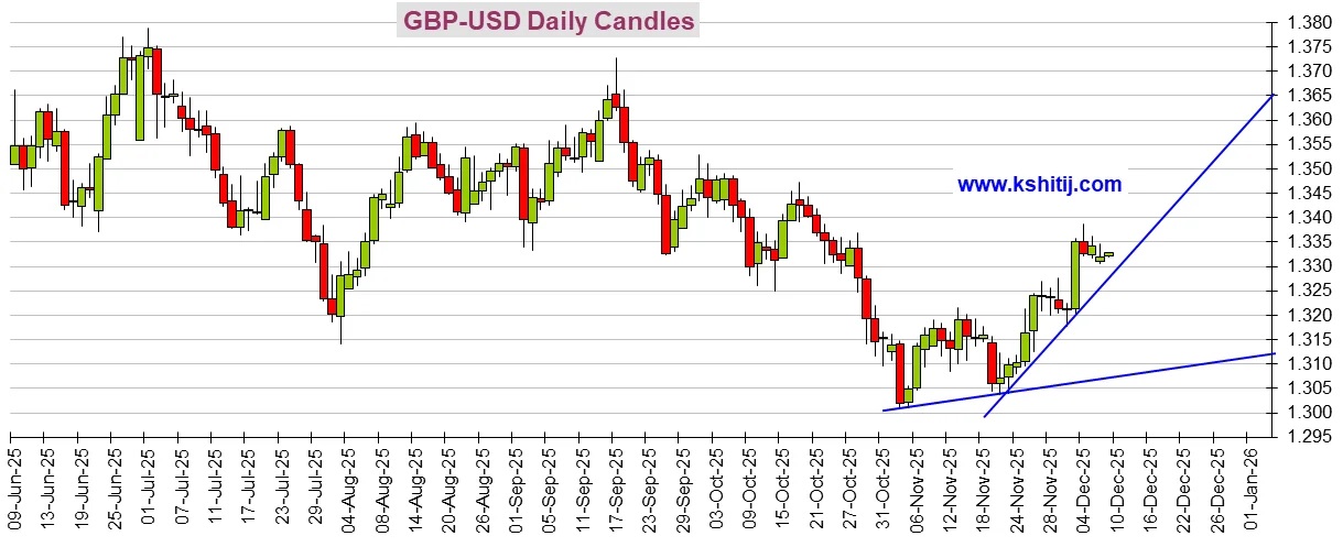 美元指数欧元/美元欧元/日元_人民币对澳元走势分析