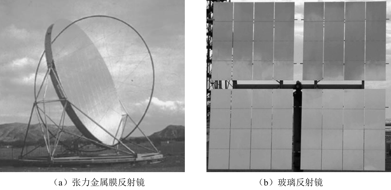 太阳能光热发电原理_定日镜场结构_塔式太阳能光热发电系统