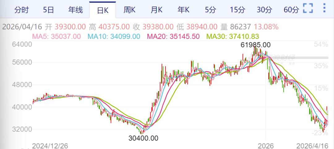 新能源储能产业链_什么是多晶硅_广州期货交易所工业硅碳酸锂期货