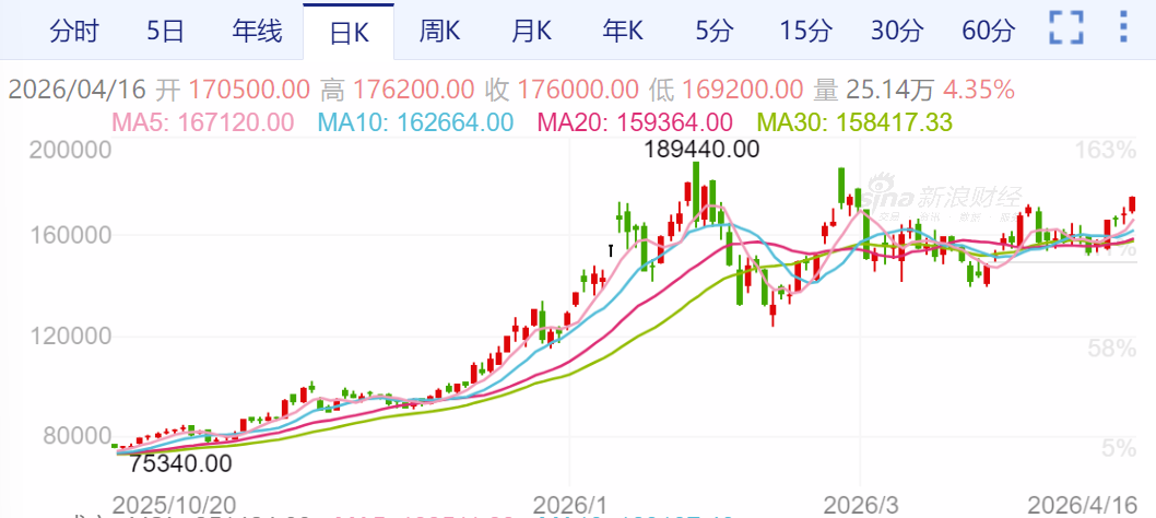新能源储能产业链_什么是多晶硅_广州期货交易所工业硅碳酸锂期货