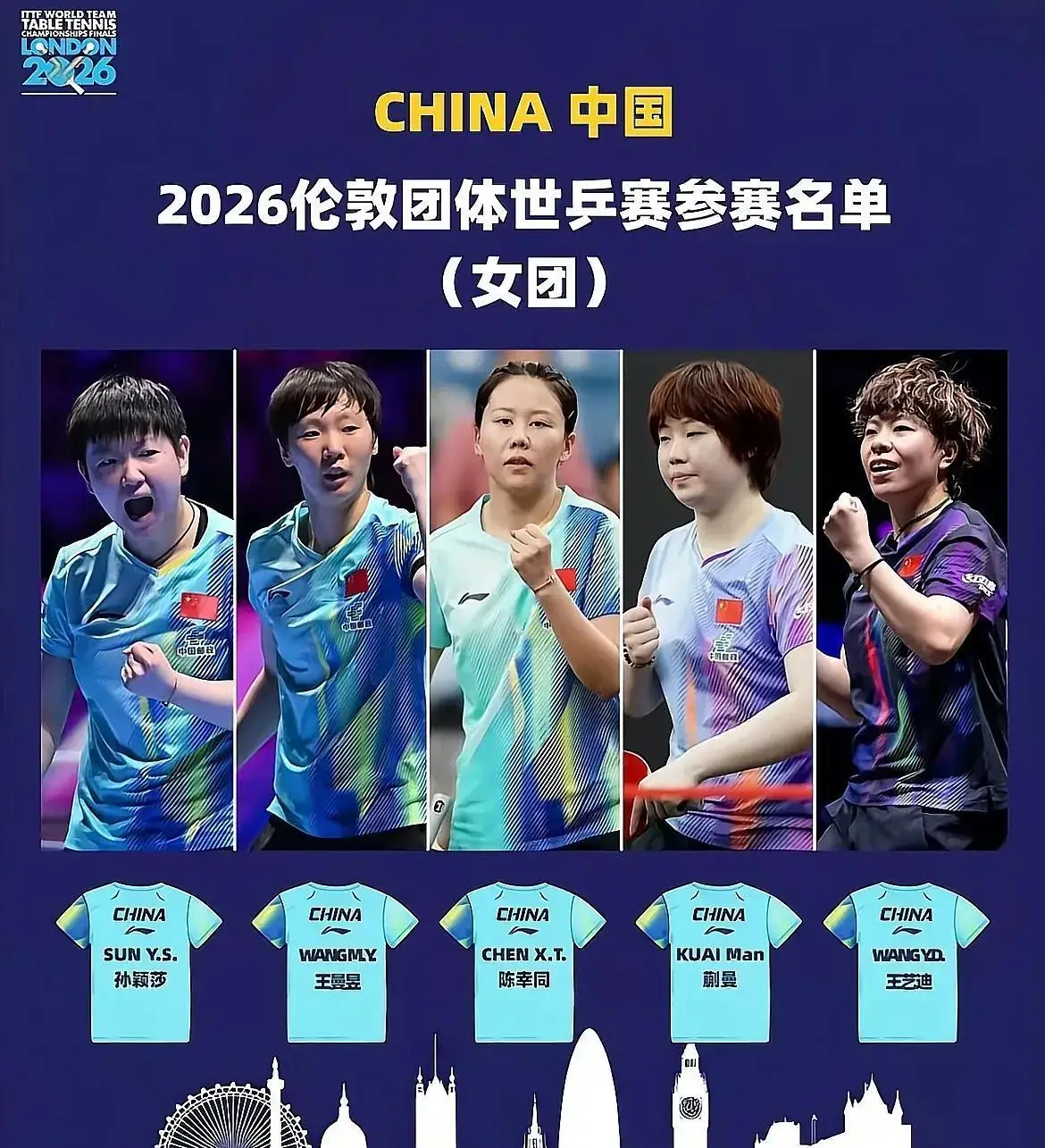 2026年伦敦团体世乒赛中国队参赛名单_2026奥运会男乒_国乒女队参赛选手实力分析