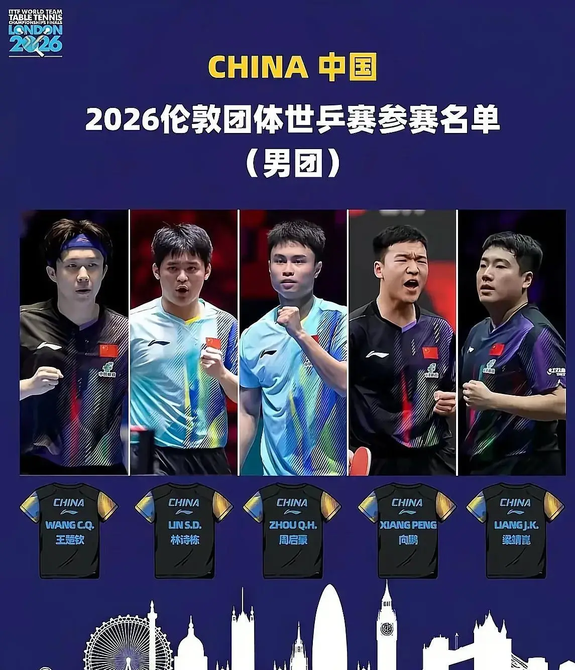 2026奥运会男乒_国乒女队参赛选手实力分析_2026年伦敦团体世乒赛中国队参赛名单