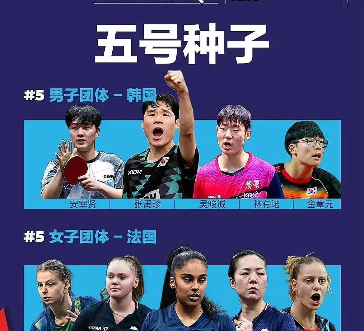 国乒女队参赛选手实力分析_2026年伦敦团体世乒赛中国队参赛名单_2026奥运会男乒